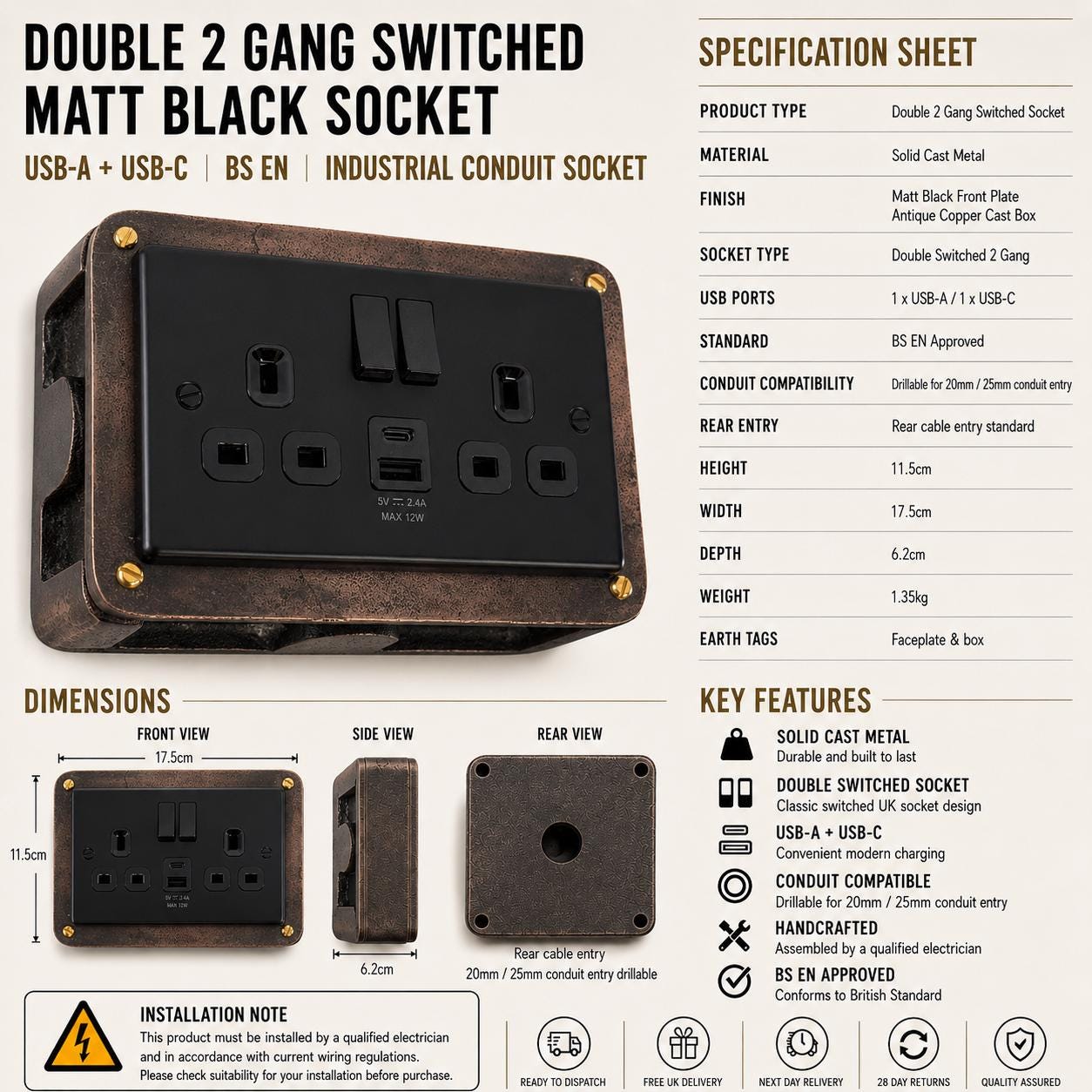 Matt Black Double Gang Plug Socket with Industrial Antique Copper Back Conduit Box